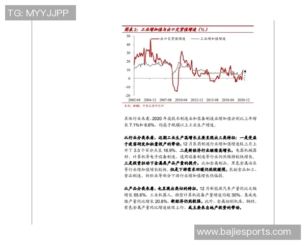 德转动态尤文前锋戴维身价调整至4500万欧未来走势如何分析